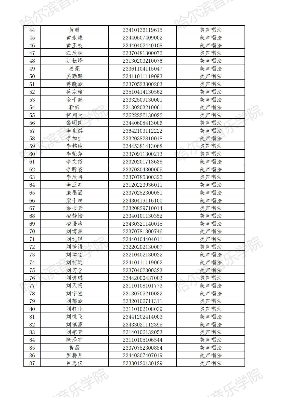 6AC09